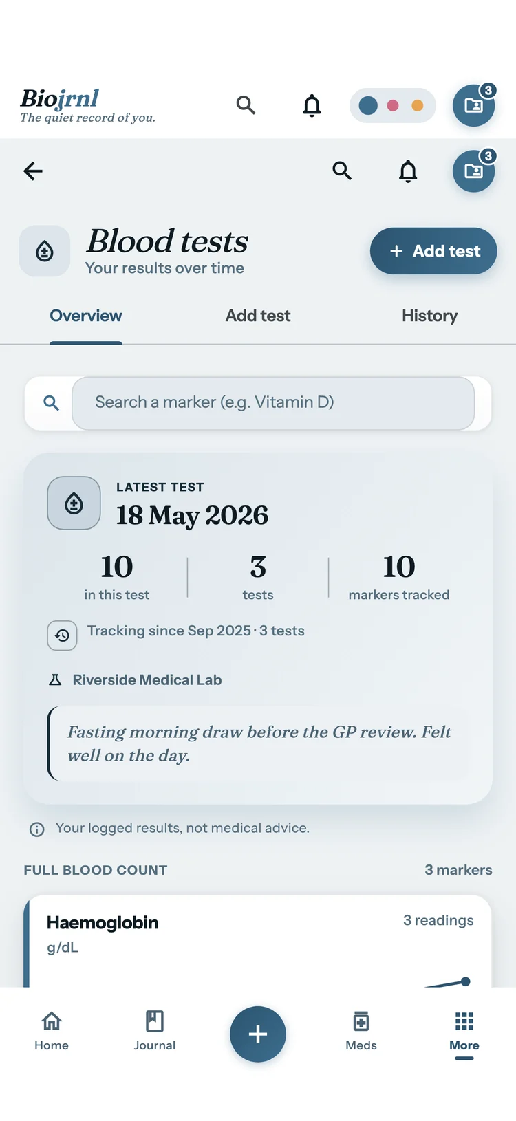 The Biojrnl blood tests screen
