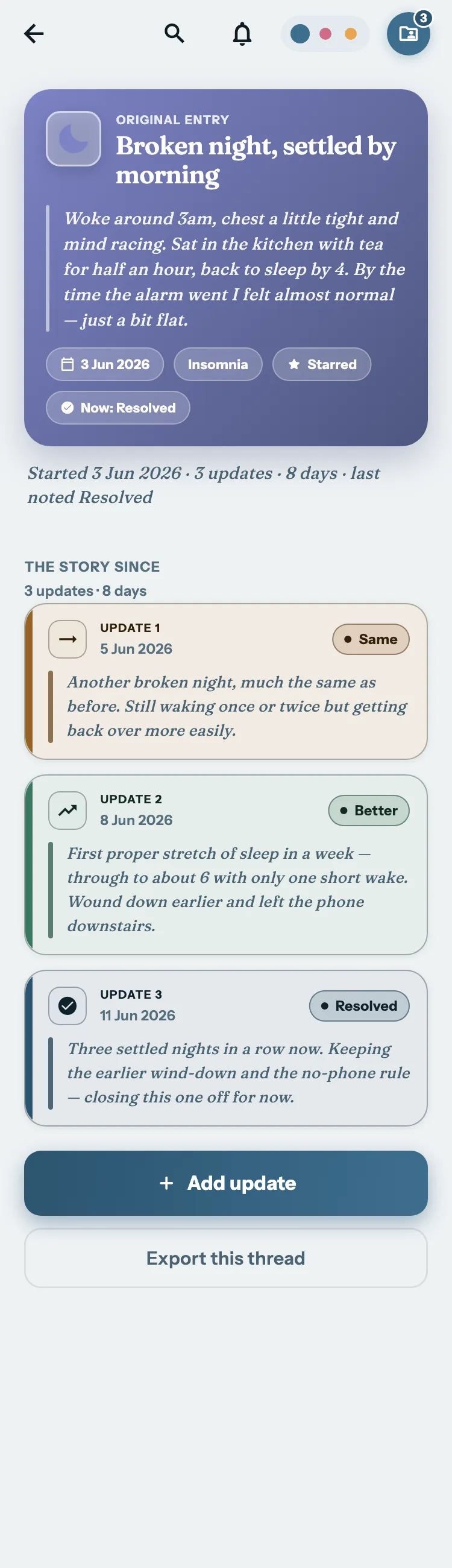 The Biojrnl the story since screen