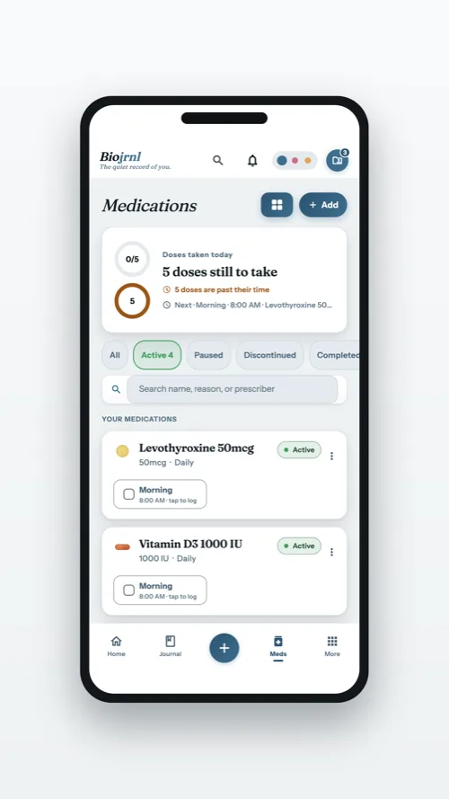 The medications screen with today&rsquo;s doses