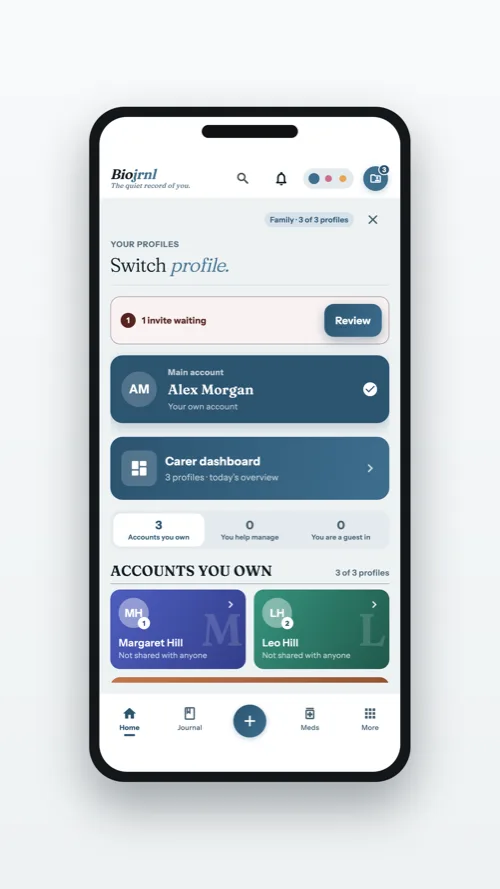 The profile switcher: your own record and the people you look after