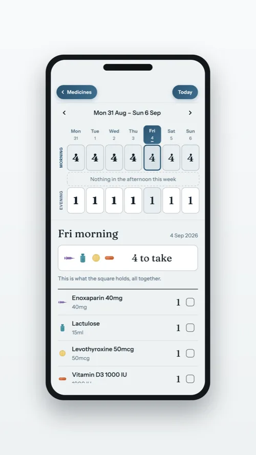 The medication week sheet, morning and evening doses